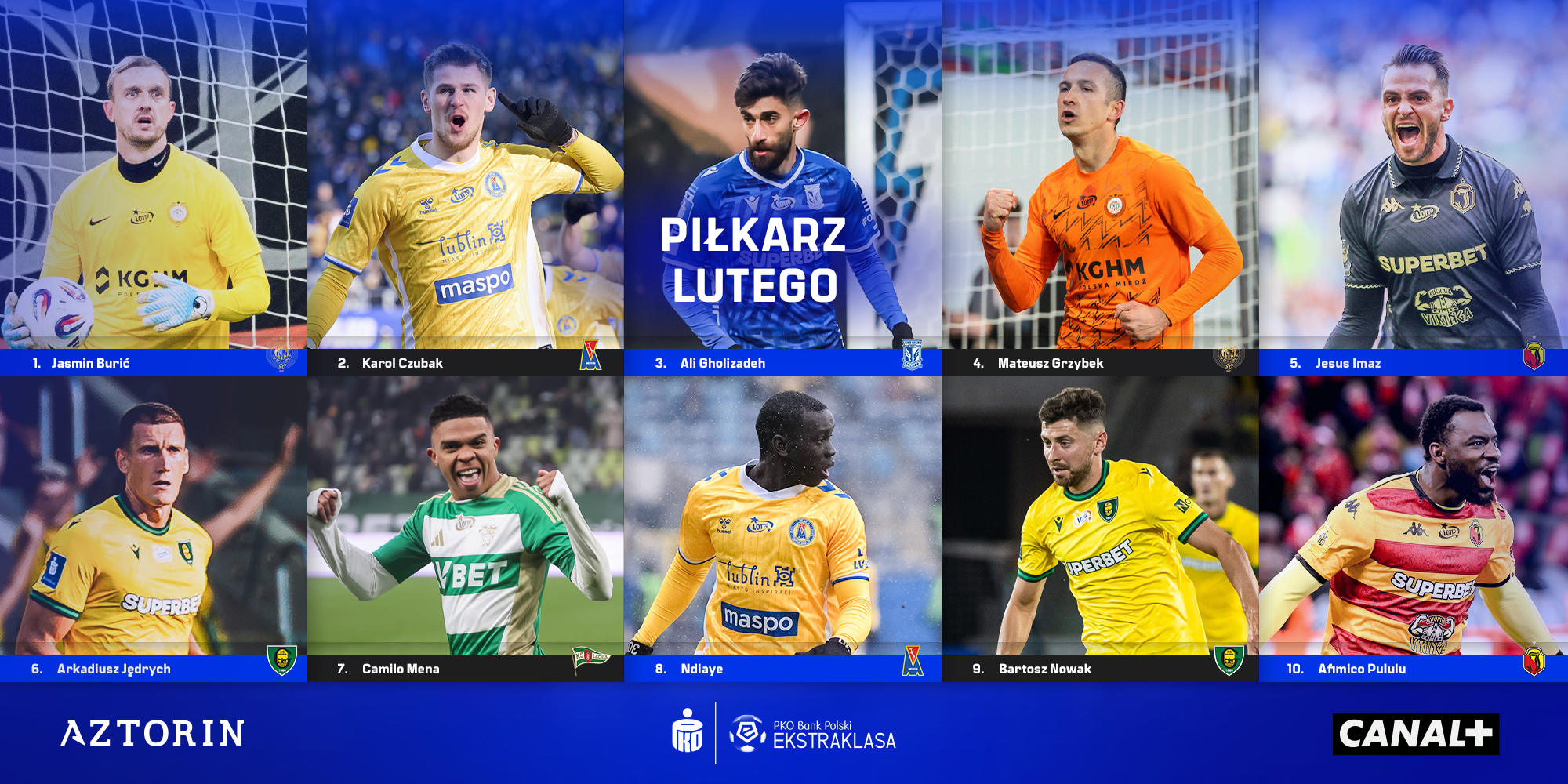 Bầu Chọn Cầu Thủ Xuất Sắc Nhất Tháng 2/2026: Ai Sẽ Chiến Thắng?