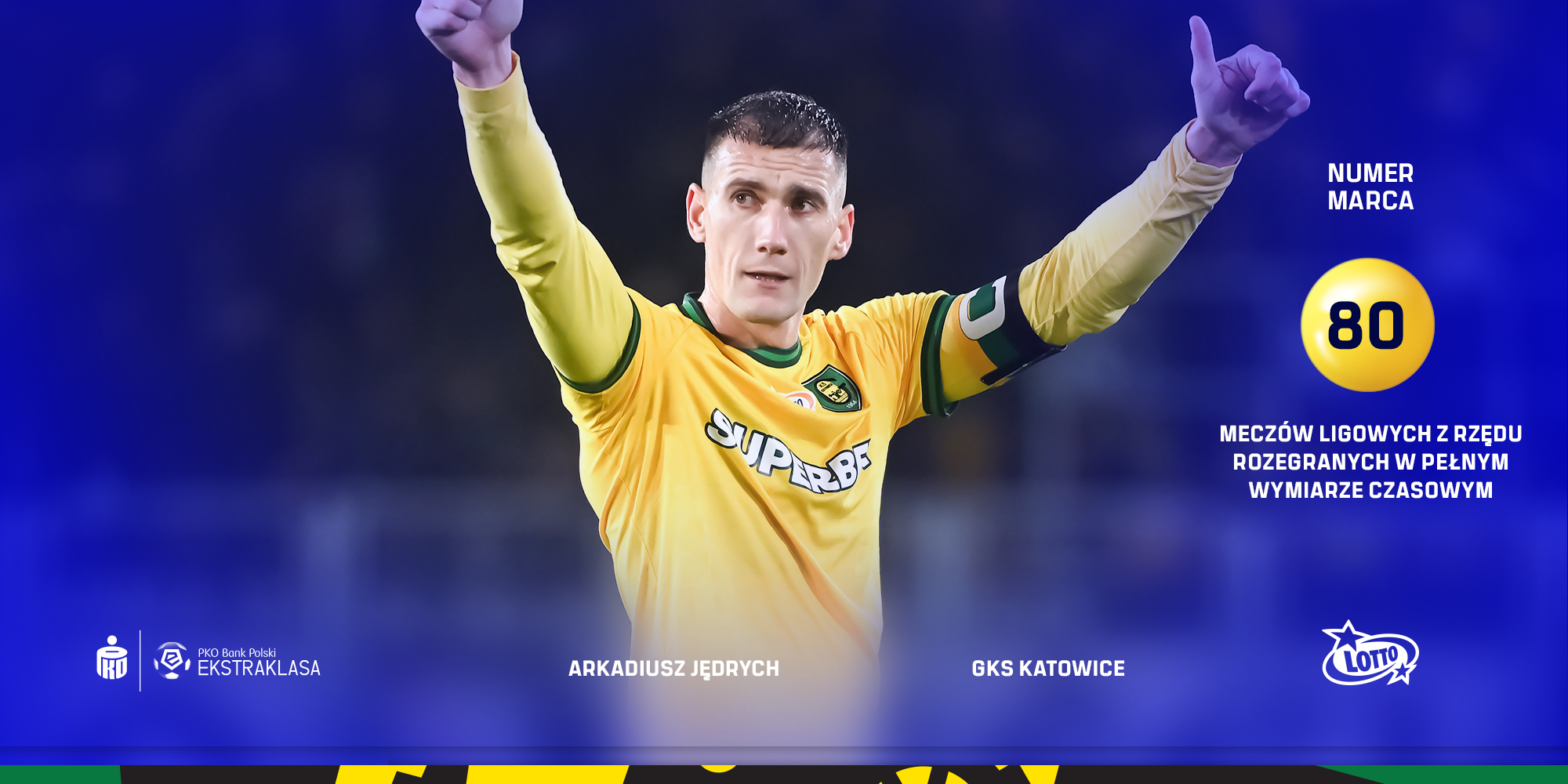 Arkadiusz Jędrych: Kỷ lục 80 trận đấu liên tiếp và bí quyết thành công từ các chuyên gia