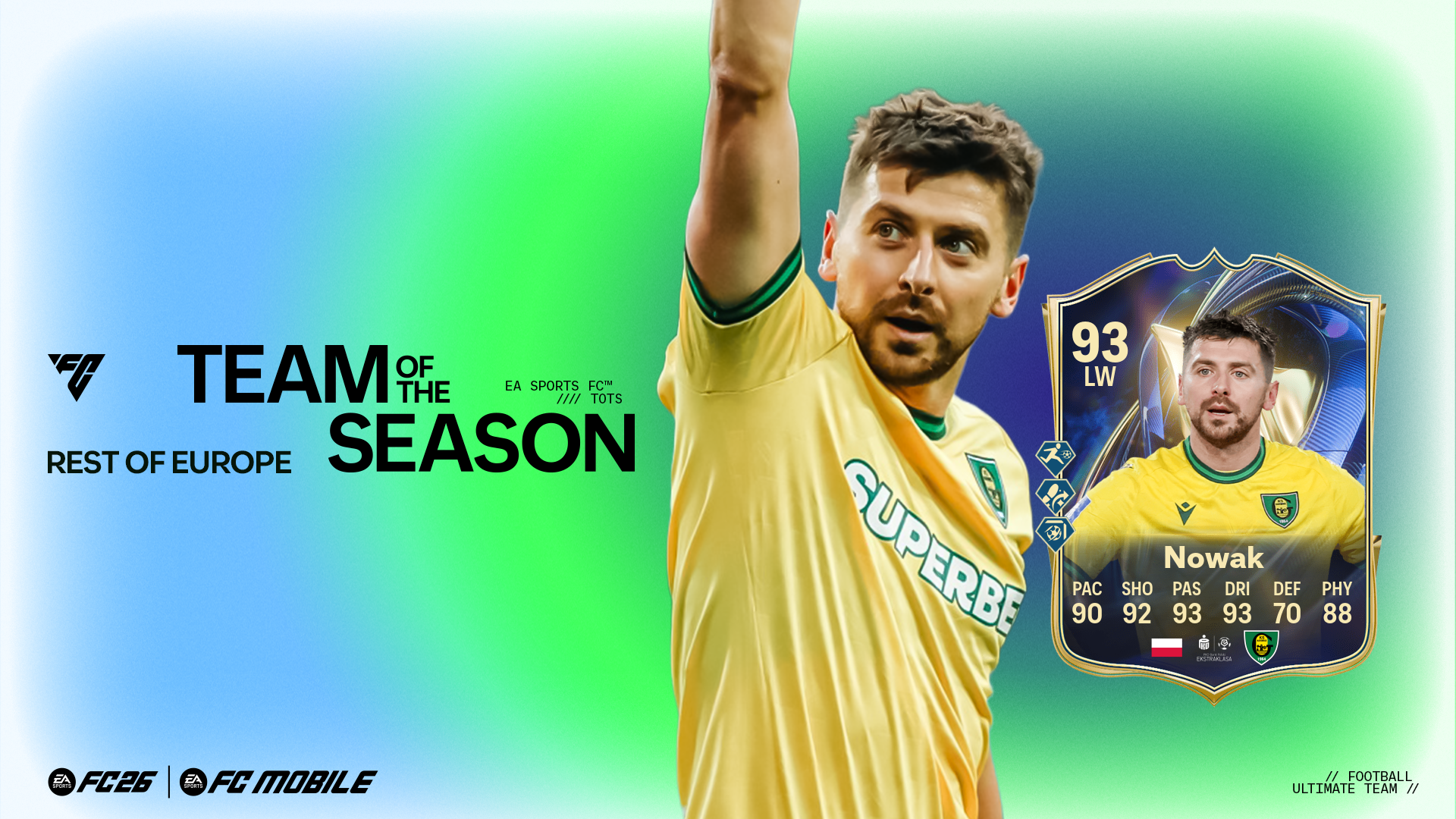 Bartosz Nowak Lọt Vào TOTS Rest of Europe: Danh Hiệu Đẳng Cấp Châu Âu