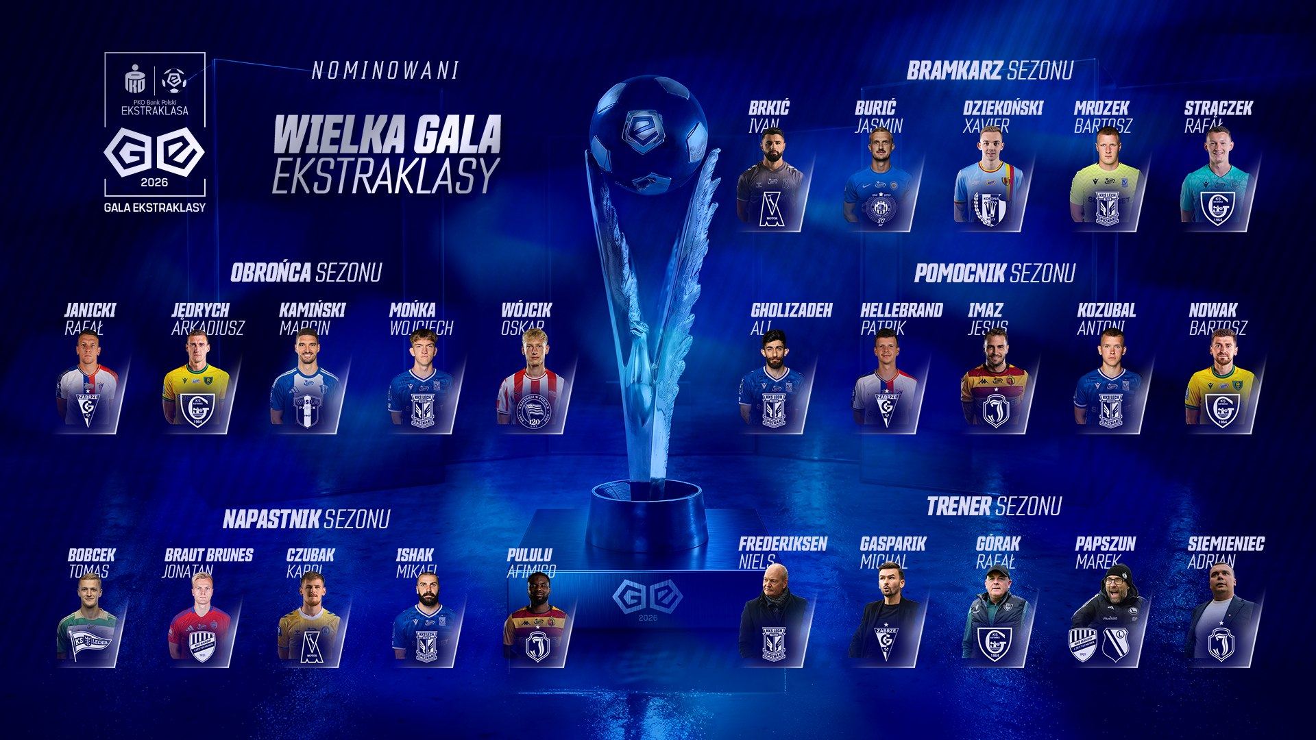 Đề cử giải thưởng mùa giải 2025/2026 PKO Ekstraklasa Ba Lan