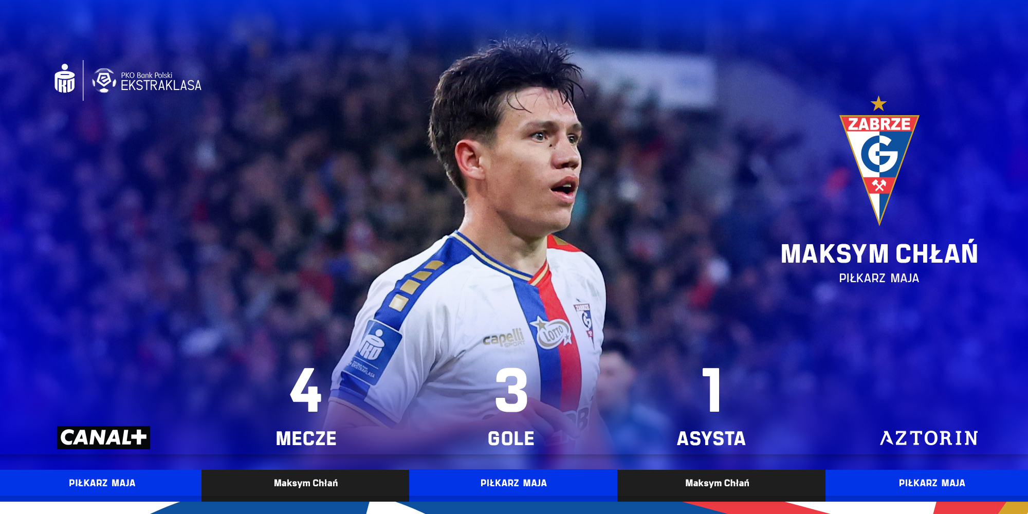 Cầu thủ tháng 5 Ekstraklasa: Maksym Chłań (Górnik Zabrze)